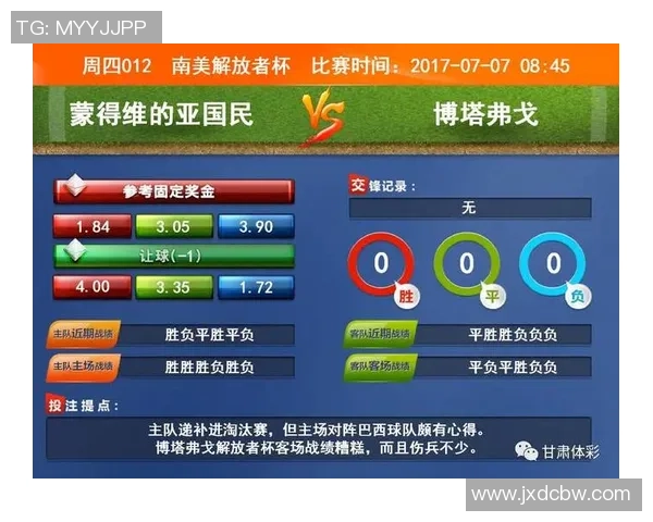 足球星期四竞彩精选赛事解析 突破传统预测开启新局面