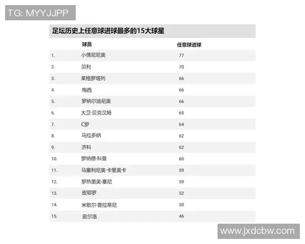 足球迷与球星之间的互动关系探析球迷文化对球员影响的多维视角